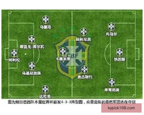 世界杯足球竞猜投注技巧深度解析与热门赛事预测实战策略大全