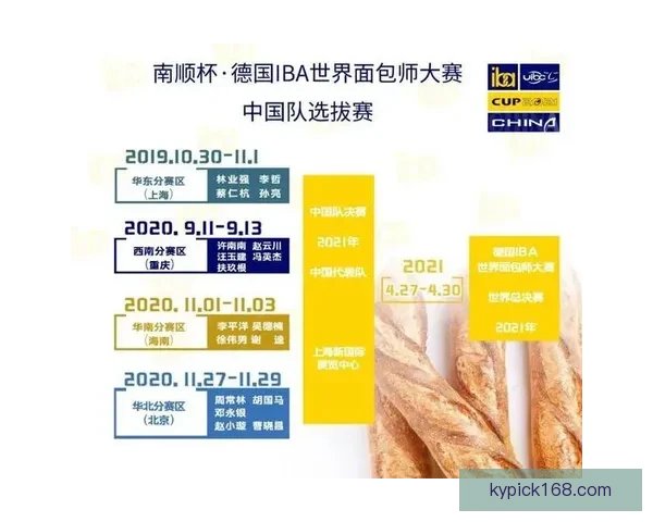 四大赛区首赛段开赛时间公布中美洲各地时间对比解析