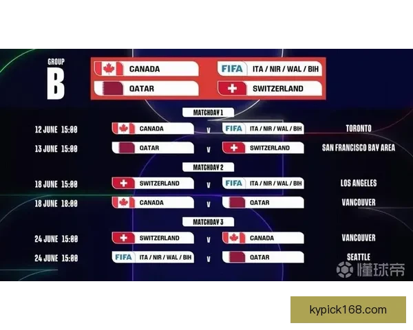 2026世界杯精彩比赛集锦回顾与关键瞬间全解析