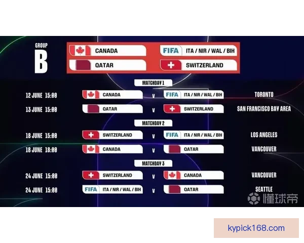 2026世界杯精彩瞬间全回顾球队对决与进球精彩解析