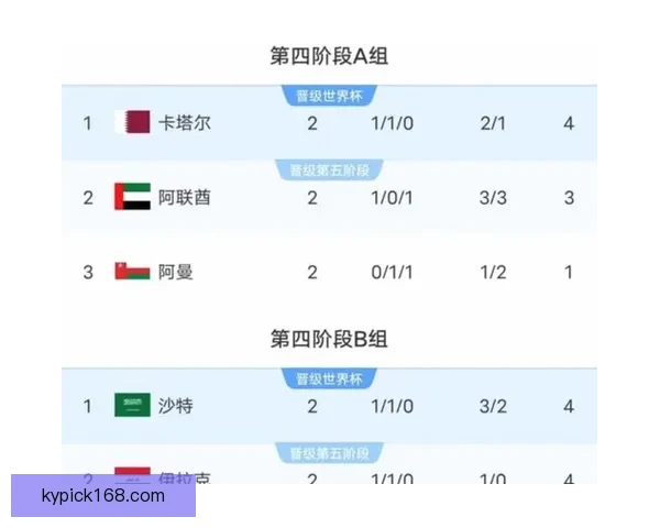 美加墨世界杯赛程预测与精准竞猜技巧全面解析