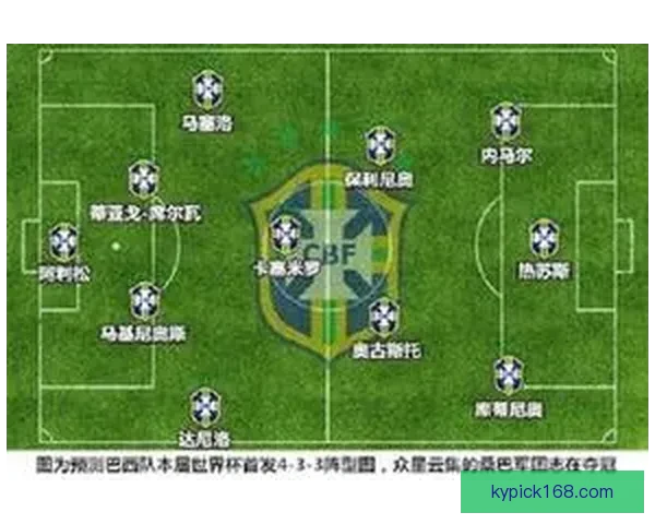 世界杯竞猜数据分析与预测：基于历史表现和赛程的深度研究